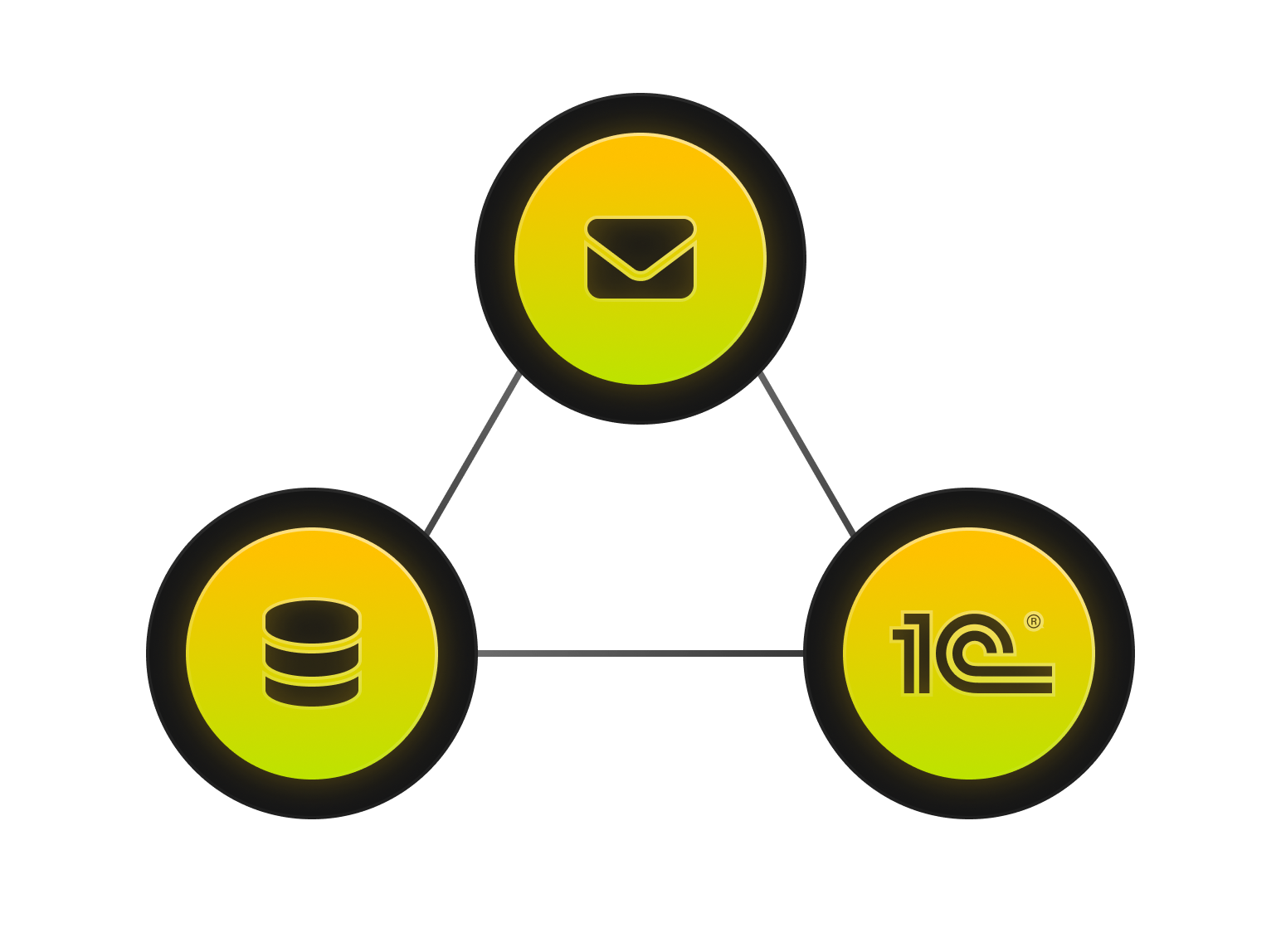 Сбор и хранение данных в CRM, 1С, почте и на сайте